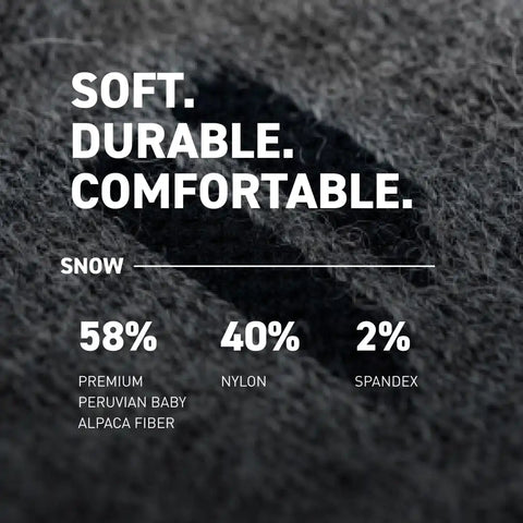 Ski & Snow Bundle