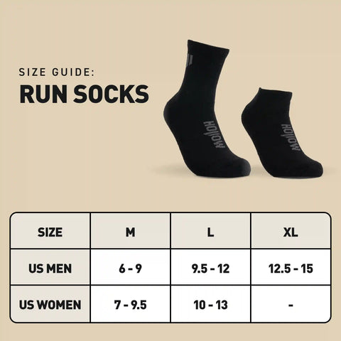 Run Bundle